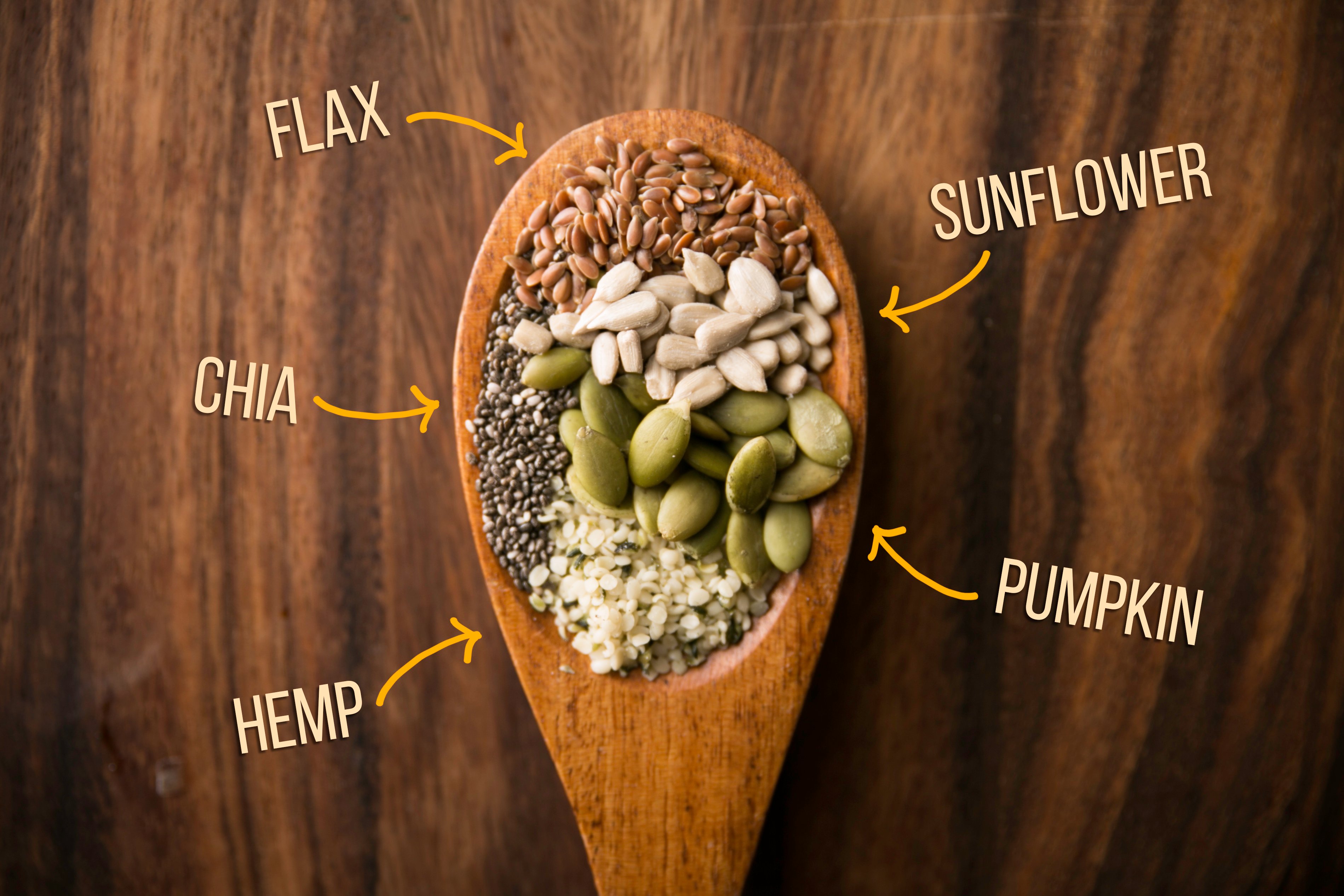 types of healthy nuts and seeds